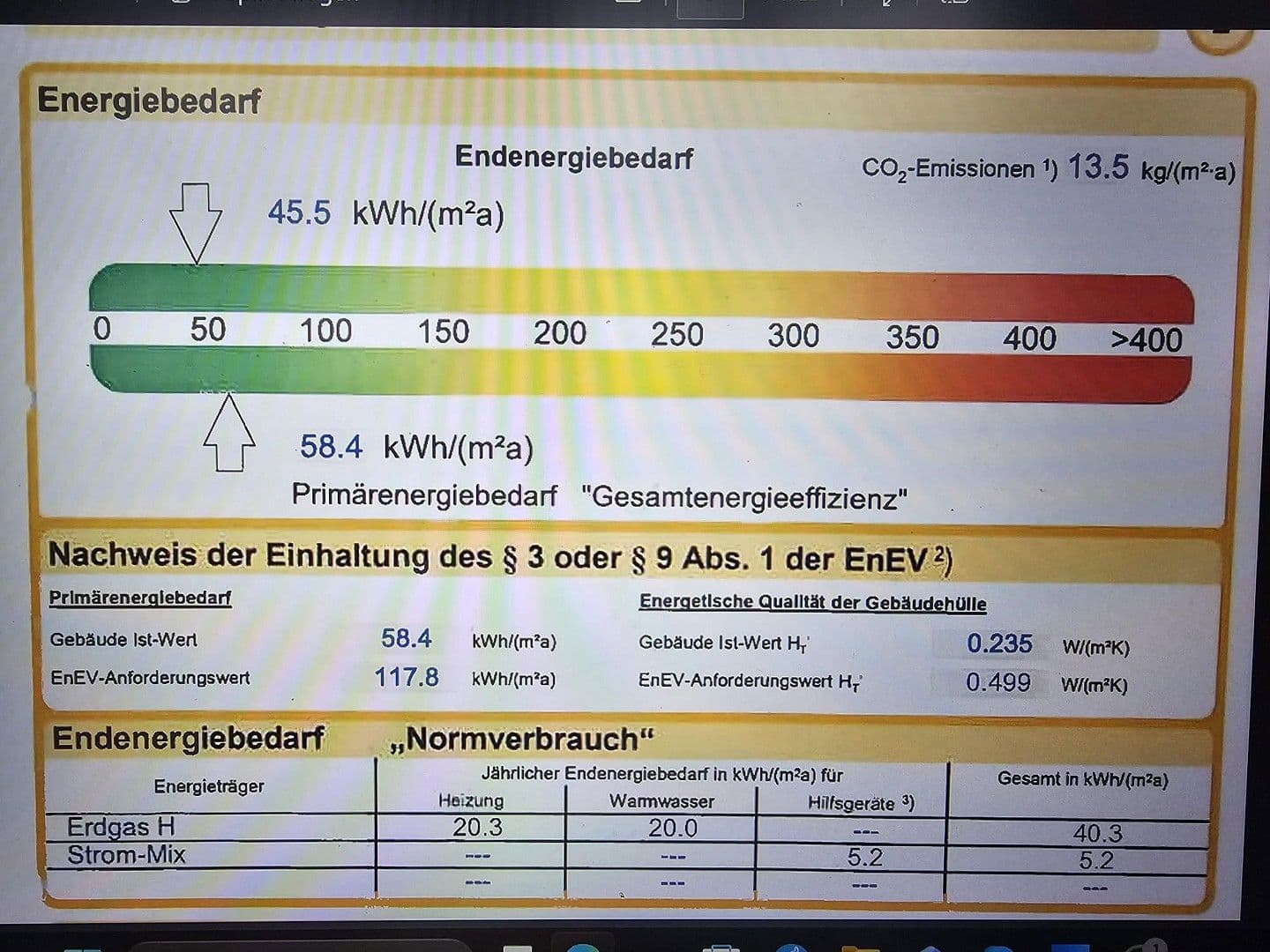 house for sale, 130 m², Bergen, Lower Saxony house for sale, 130 m², Bergen, Lower Saxony