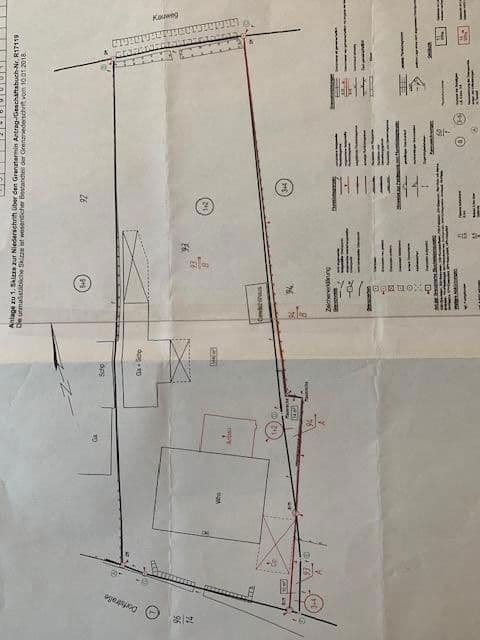 house for sale, 200 m², Dierhagen, Mecklenburg-Vorpommern house for sale, 200 m², Dierhagen, Mecklenburg-Vorpommern