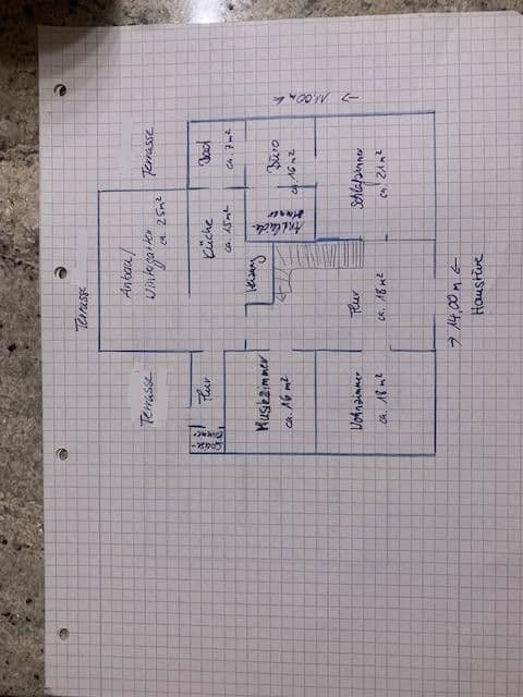 house for sale, 200 m², Dierhagen, Mecklenburg-Vorpommern house for sale, 200 m², Dierhagen, Mecklenburg-Vorpommern