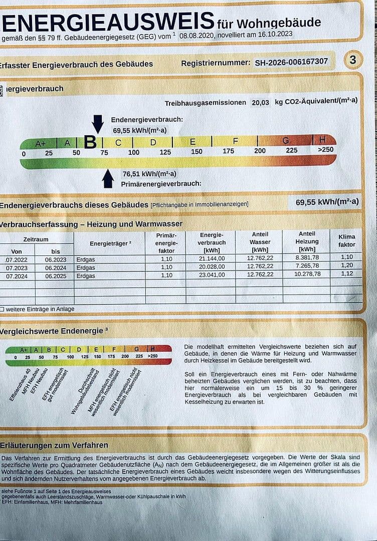 house for sale, 265 m², Michaelisstr.2, Schleswig, Schleswig-Holstein house for sale, 265 m², Michaelisstr.2, Schleswig, Schleswig-Holstein