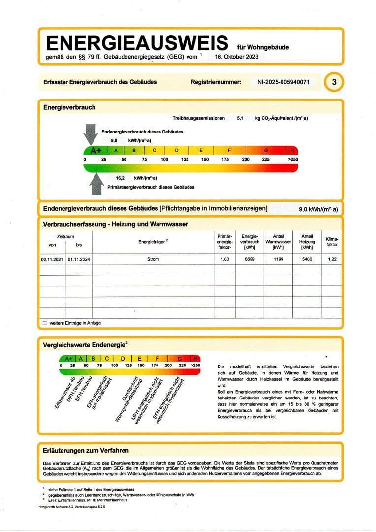 house for sale, 265 m², Riede, Lower Saxony house for sale, 265 m², Riede, Lower Saxony