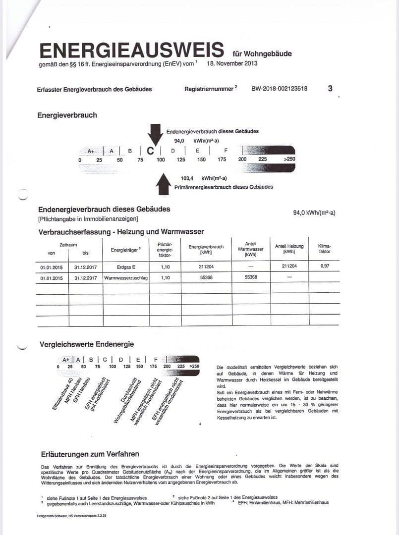1 bedroom with open-plan kitchen flat for sale, 75 m², Sulz am Neckar, Baden-Württemberg 1 bedroom with open-plan kitchen flat for sale, 75 m², Sulz am Neckar, Baden-Württemberg