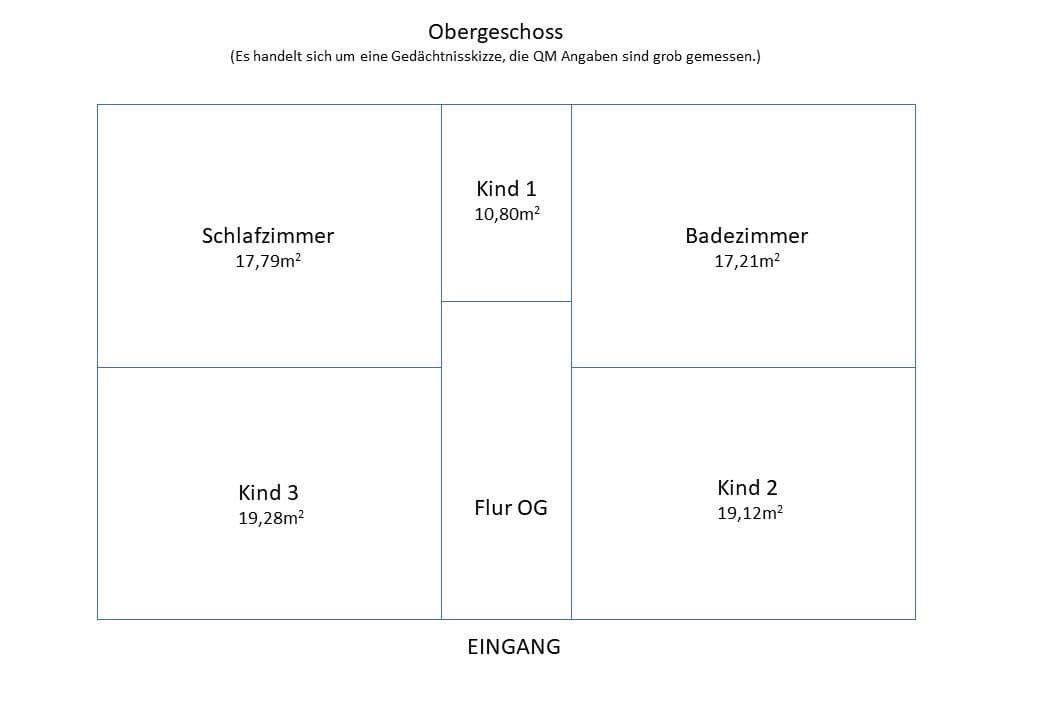 house to rent, 200 m², Hagenstraße 13, Wolfhagen, Hesse house to rent, 200 m², Hagenstraße 13, Wolfhagen, Hesse