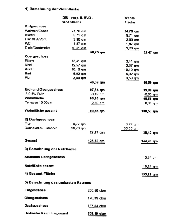 house for sale, 128 m², Hanover, Lower Saxony house for sale, 128 m², Hanover, Lower Saxony