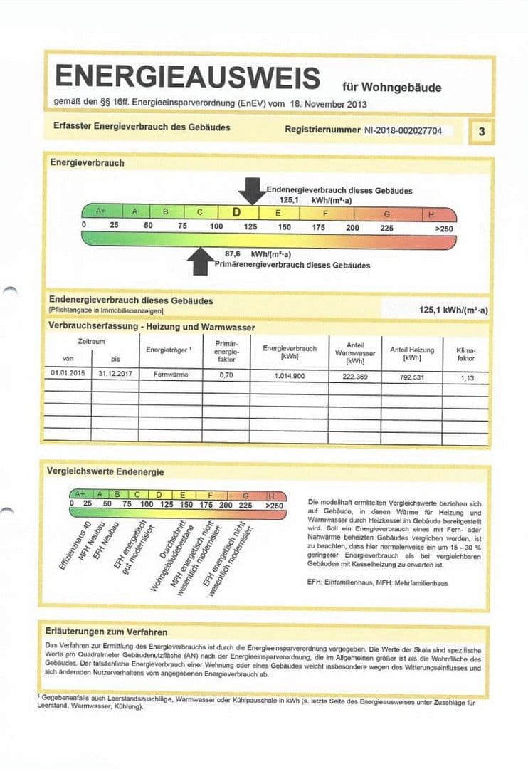 2 bedroom flat to rent, 42 m², Nordstraße 26, Braunschweig, Lower Saxony 2 bedroom flat to rent, 42 m², Nordstraße 26, Braunschweig, Lower Saxony