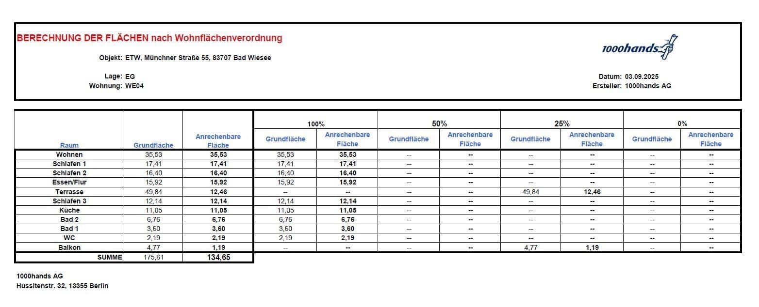 3 bedroom with open-plan kitchen flat for sale, 176 m², Münchner Str. 55, Bad Wiessee, Bavaria 3 bedroom with open-plan kitchen flat for sale, 176 m², Münchner Str. 55, Bad Wiessee, Bavaria