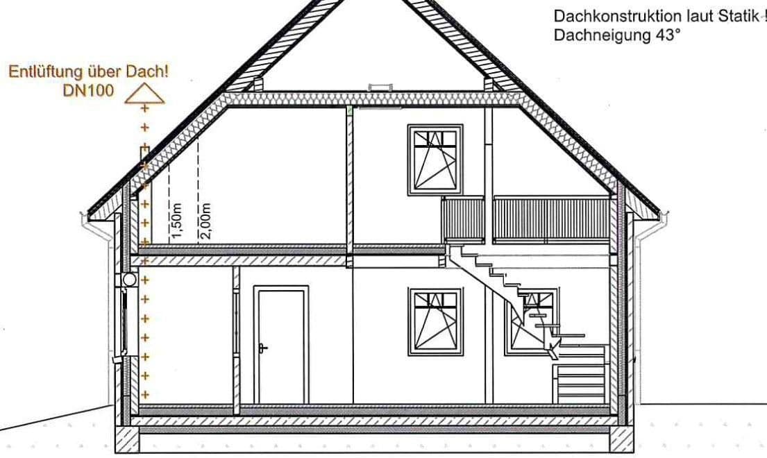 house for sale, 160 m², Dersum, Lower Saxony house for sale, 160 m², Dersum, Lower Saxony