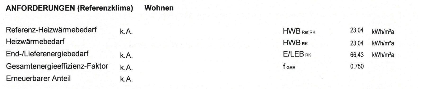 2 bedroom flat for sale, 48 m², Adolf Czettel Gasse, 9, Wien, 16. Bezirk, Ottakring, Vienna 2 bedroom flat for sale, 48 m², Adolf Czettel Gasse, 9, Wien, 16. Bezirk, Ottakring, Vienna