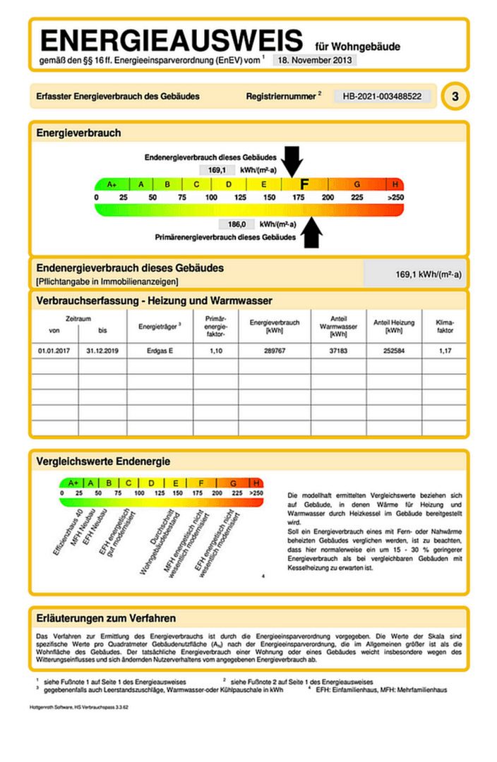 2 bedroom flat for sale, 62 m², Bremerhaven, Bremen 2 bedroom flat for sale, 62 m², Bremerhaven, Bremen