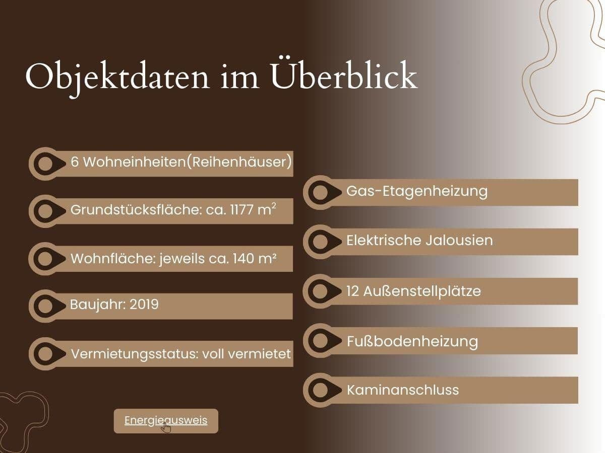 house for sale, 140 m², Falkenberger Landstr. 95 e-j, 28865 Lilienthal, Lilienthal, Lower Saxony house for sale, 140 m², Falkenberger Landstr. 95 e-j, 28865 Lilienthal, Lilienthal, Lower Saxony