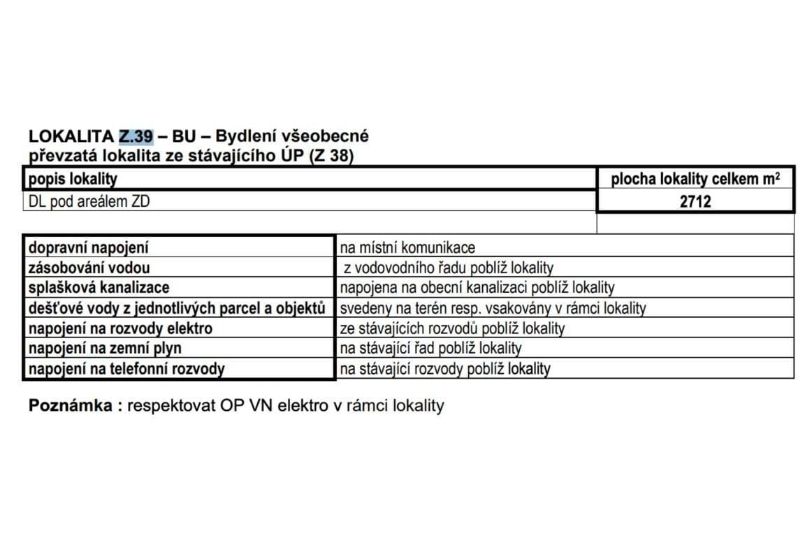 plot for sale, 2,712 m², Libchavy, Pardubický Region plot for sale, 2,712 m², Libchavy, Pardubický Region