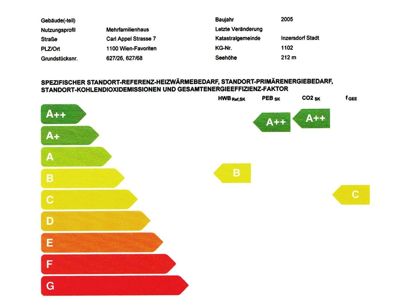 3 bedroom flat for sale, 86 m², Carl-Appel-Straße 7, Wien, Vienna 3 bedroom flat for sale, 86 m², Carl-Appel-Straße 7, Wien, Vienna