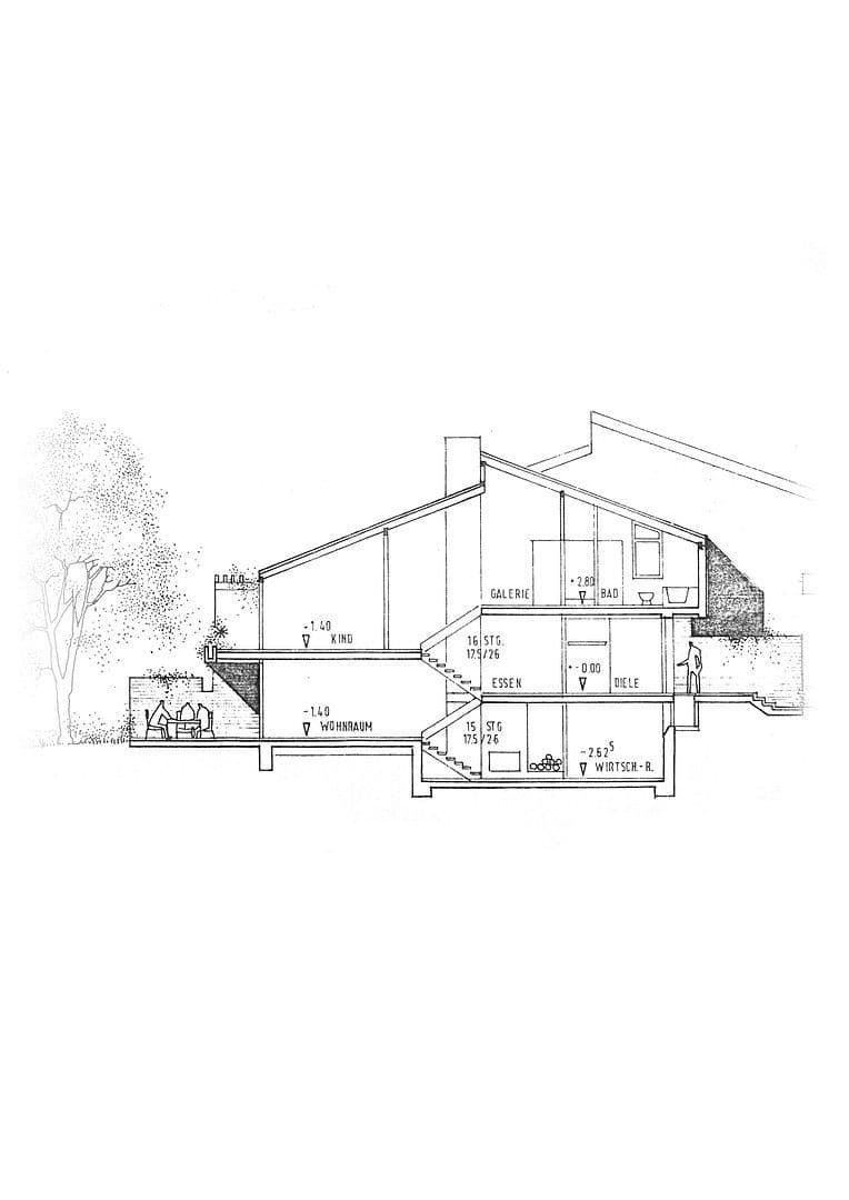 house for sale, 150 m², Fichteweg 32, Mettmann, North Rhine-Westphalia house for sale, 150 m², Fichteweg 32, Mettmann, North Rhine-Westphalia