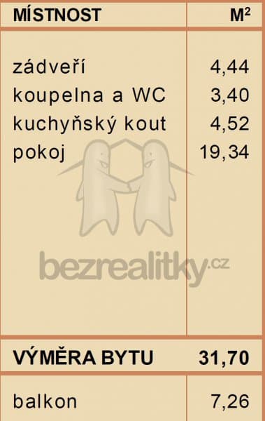 Studio flat to rent, 32 m², Hornoměcholupská, Prague, Prague Studio flat to rent, 32 m², Hornoměcholupská, Prague, Prague