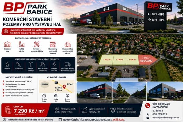 plot for sale, 3,300 m², Babice plot for sale, 3,300 m², Babice