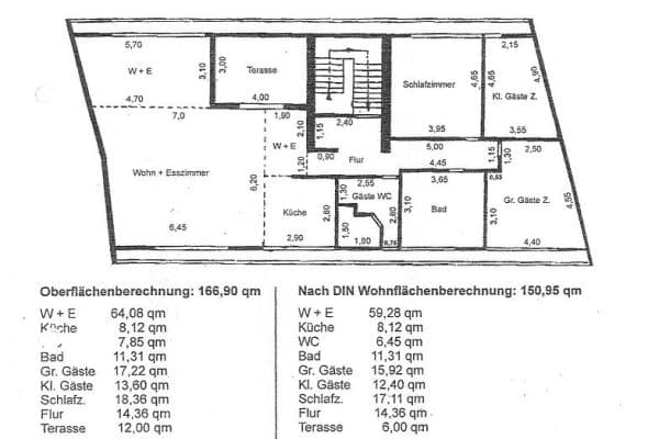 4 bedroom flat for sale, 150 m², Mannheim 4 bedroom flat for sale, 150 m², Mannheim