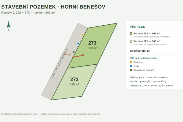 plot for sale, 903 m², Horní Benešov plot for sale, 903 m², Horní Benešov