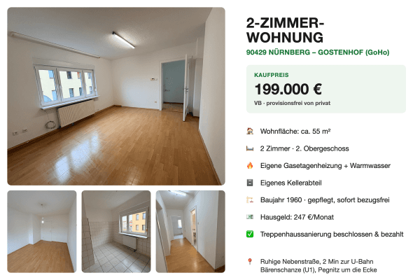 2 bedroom flat for sale, 55 m², Zickstr 2, Nürnberg, Bavaria 2 bedroom flat for sale, 55 m², Zickstr 2, Nürnberg, Bavaria