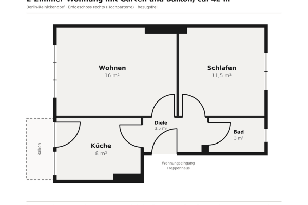 2 bedroom flat for sale, 42 m², Berlin, Berlin 2 bedroom flat for sale, 42 m², Berlin, Berlin