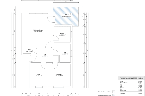 3 bedroom flat to rent, 75 m², Bad Herrenalb 3 bedroom flat to rent, 75 m², Bad Herrenalb