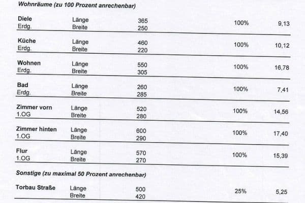 house for sale, 235 m², Hünstetten house for sale, 235 m², Hünstetten