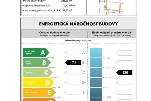 house for sale, 104 m², Tři Vršky, Králův Dvůr house for sale, 104 m², Tři Vršky, Králův Dvůr