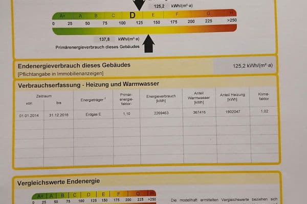 3 bedroom flat for sale, 75 m², München bei Karlsfeld, Bavaria 3 bedroom flat for sale, 75 m², München bei Karlsfeld, Bavaria