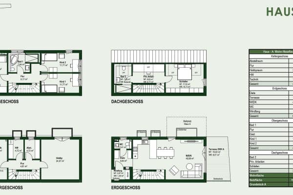 house for sale, 133 m², Englbergweg 24, Landshut, Bavaria house for sale, 133 m², Englbergweg 24, Landshut, Bavaria